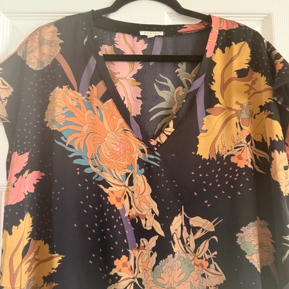 Not Available - Picture 6 of 12